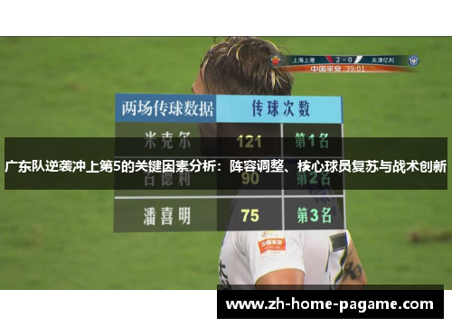 广东队逆袭冲上第5的关键因素分析:阵容调整、核心球员复苏与战术创新 广东队逆袭冲上第5的关键因素分析:阵容调整、核心球员复苏与战术创新