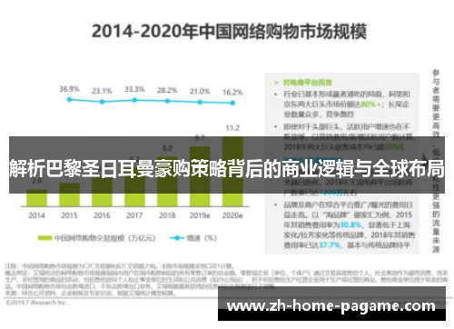解析巴黎圣日耳曼豪购策略背后的商业逻辑与全球布局