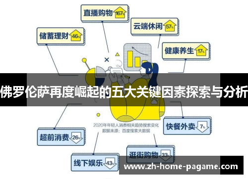 佛罗伦萨再度崛起的五大关键因素探索与分析