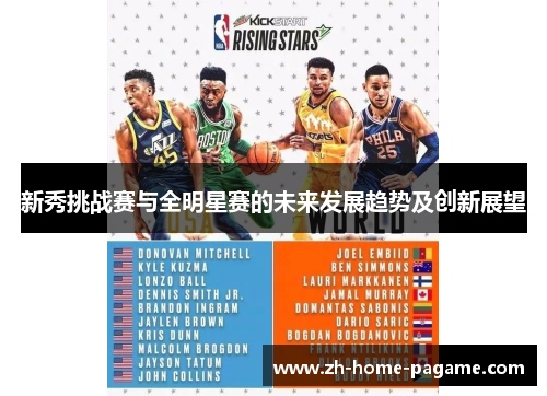 新秀挑战赛与全明星赛的未来发展趋势及创新展望 新秀挑战赛与全明星赛的未来发展趋势及创新展望