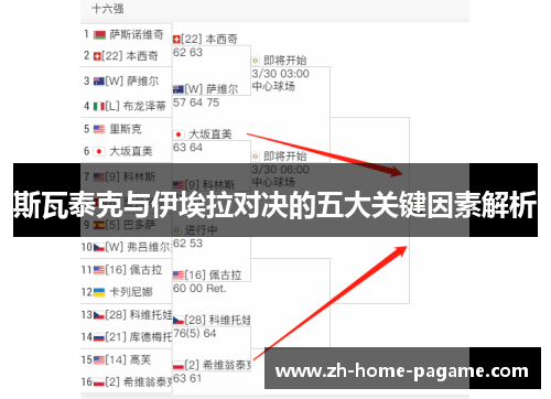 斯瓦泰克与伊埃拉对决的五大关键因素解析