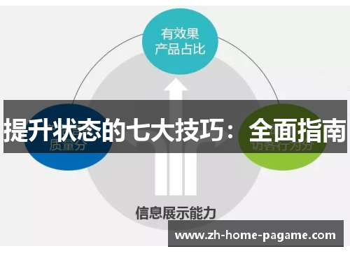 提升状态的七大技巧:全面指南 提升状态的七大技巧:全面指南