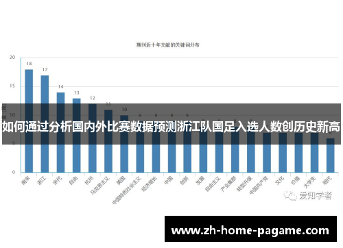 如何通过分析国内外比赛数据预测浙江队国足入选人数创历史新高