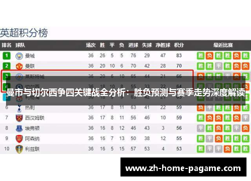曼市与切尔西争四关键战全分析:胜负预测与赛季走势深度解读 曼市与切尔西争四关键战全分析:胜负预测与赛季走势深度解读