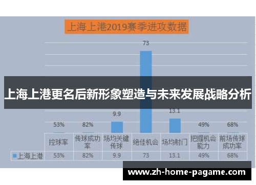 上海上港更名后新形象塑造与未来发展战略分析