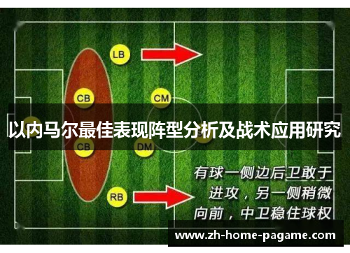 以内马尔最佳表现阵型分析及战术应用研究