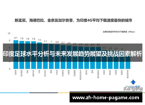 印度足球水平分析与未来发展趋势展望及挑战因素解析 印度足球水平分析与未来发展趋势展望及挑战因素解析
