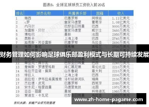 财务管理如何影响足球俱乐部盈利模式与长期可持续发展