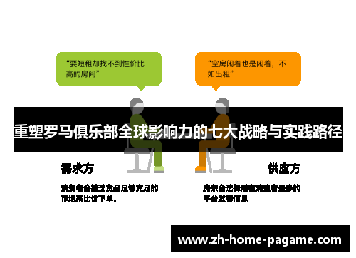 重塑罗马俱乐部全球影响力的七大战略与实践路径