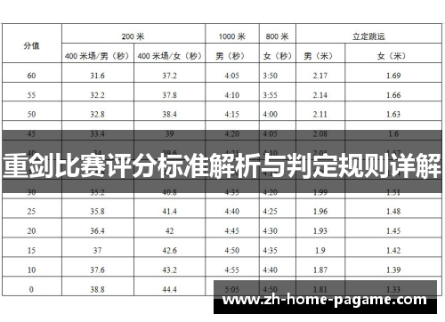 重剑比赛评分标准解析与判定规则详解