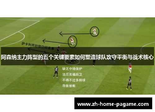 阿森纳主力阵型的五个关键要素如何塑造球队攻守平衡与战术核心 阿森纳主力阵型的五个关键要素如何塑造球队攻守平衡与战术核心