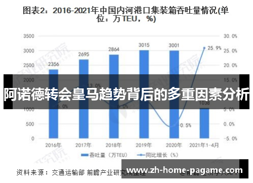 阿诺德转会皇马趋势背后的多重因素分析 阿诺德转会皇马趋势背后的多重因素分析