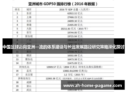 中国足球迈向亚洲一流的体系建设与长远发展路径研究策略深化探讨