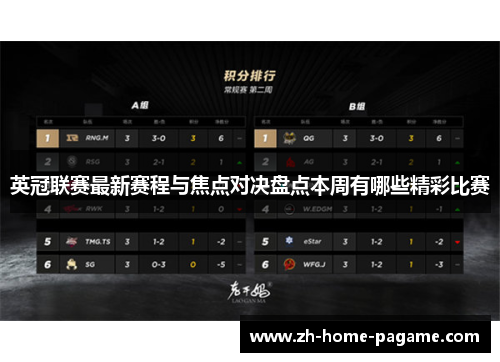 英冠联赛最新赛程与焦点对决盘点本周有哪些精彩比赛 英冠联赛最新赛程与焦点对决盘点本周有哪些精彩比赛