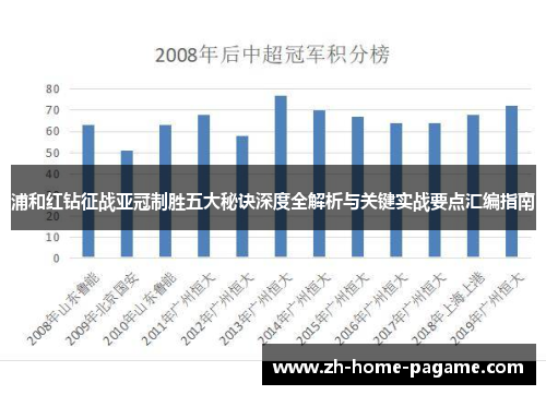 浦和红钻征战亚冠制胜五大秘诀深度全解析与关键实战要点汇编指南 浦和红钻征战亚冠制胜五大秘诀深度全解析与关键实战要点汇编指南