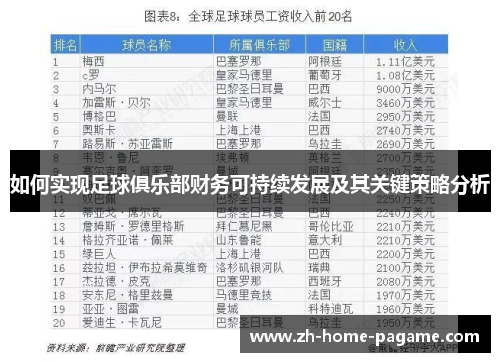 如何实现足球俱乐部财务可持续发展及其关键策略分析 如何实现足球俱乐部财务可持续发展及其关键策略分析