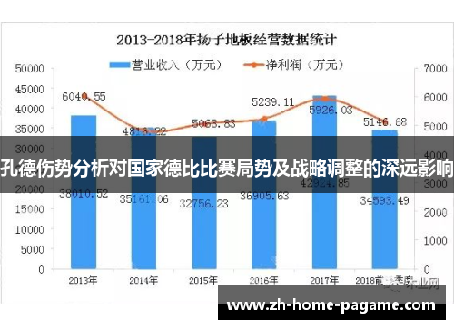 孔德伤势分析对国家德比比赛局势及战略调整的深远影响