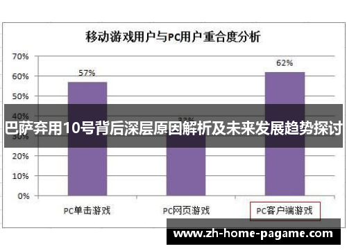 巴萨弃用10号背后深层原因解析及未来发展趋势探讨 巴萨弃用10号背后深层原因解析及未来发展趋势探讨
