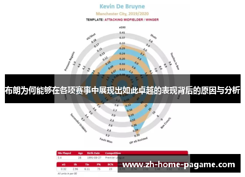布朗为何能够在各项赛事中展现出如此卓越的表现背后的原因与分析 布朗为何能够在各项赛事中展现出如此卓越的表现背后的原因与分析
