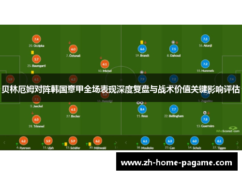 贝林厄姆对阵韩国意甲全场表现深度复盘与战术价值关键影响评估
