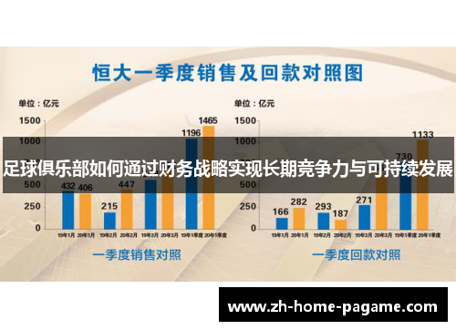 足球俱乐部如何通过财务战略实现长期竞争力与可持续发展