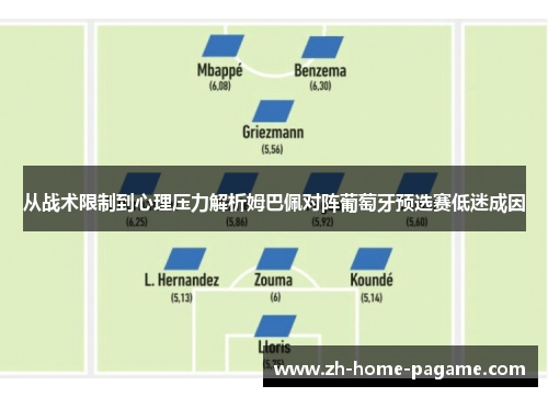 从战术限制到心理压力解析姆巴佩对阵葡萄牙预选赛低迷成因