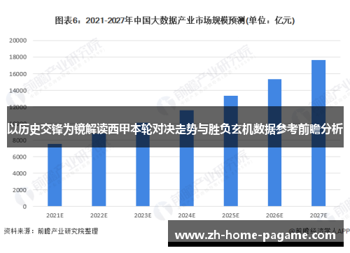 以历史交锋为镜解读西甲本轮对决走势与胜负玄机数据参考前瞻分析
